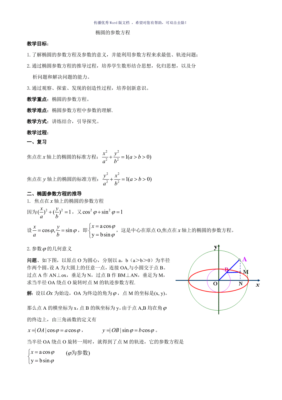 椭圆的参数方程含答案Word版_第1页