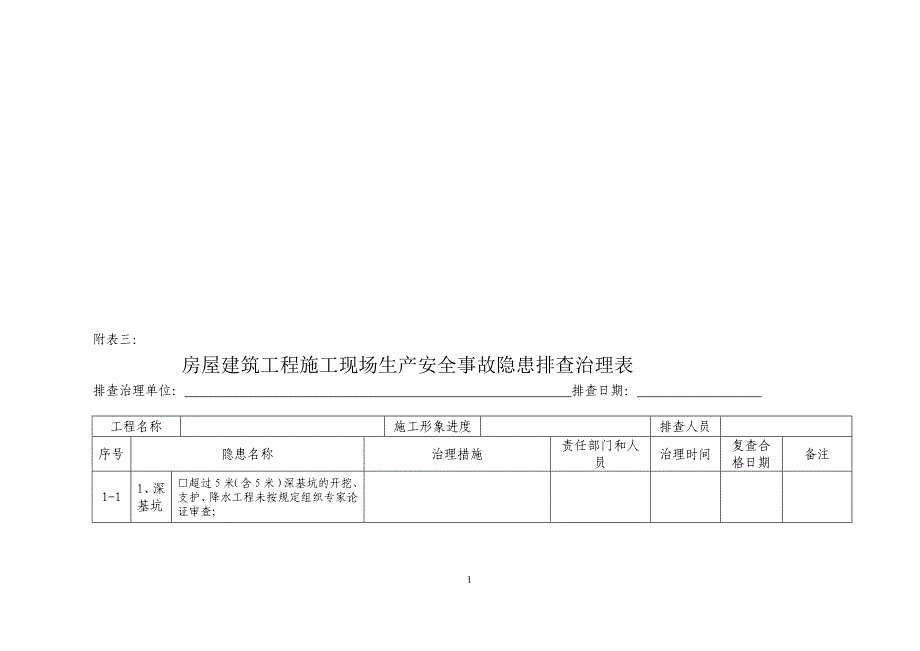 房屋建筑工程施工现场生产安全事故隐患排查治理表_第1页