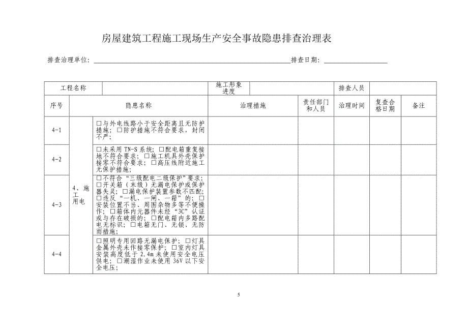 房屋建筑工程施工现场生产安全事故隐患排查治理表_第5页