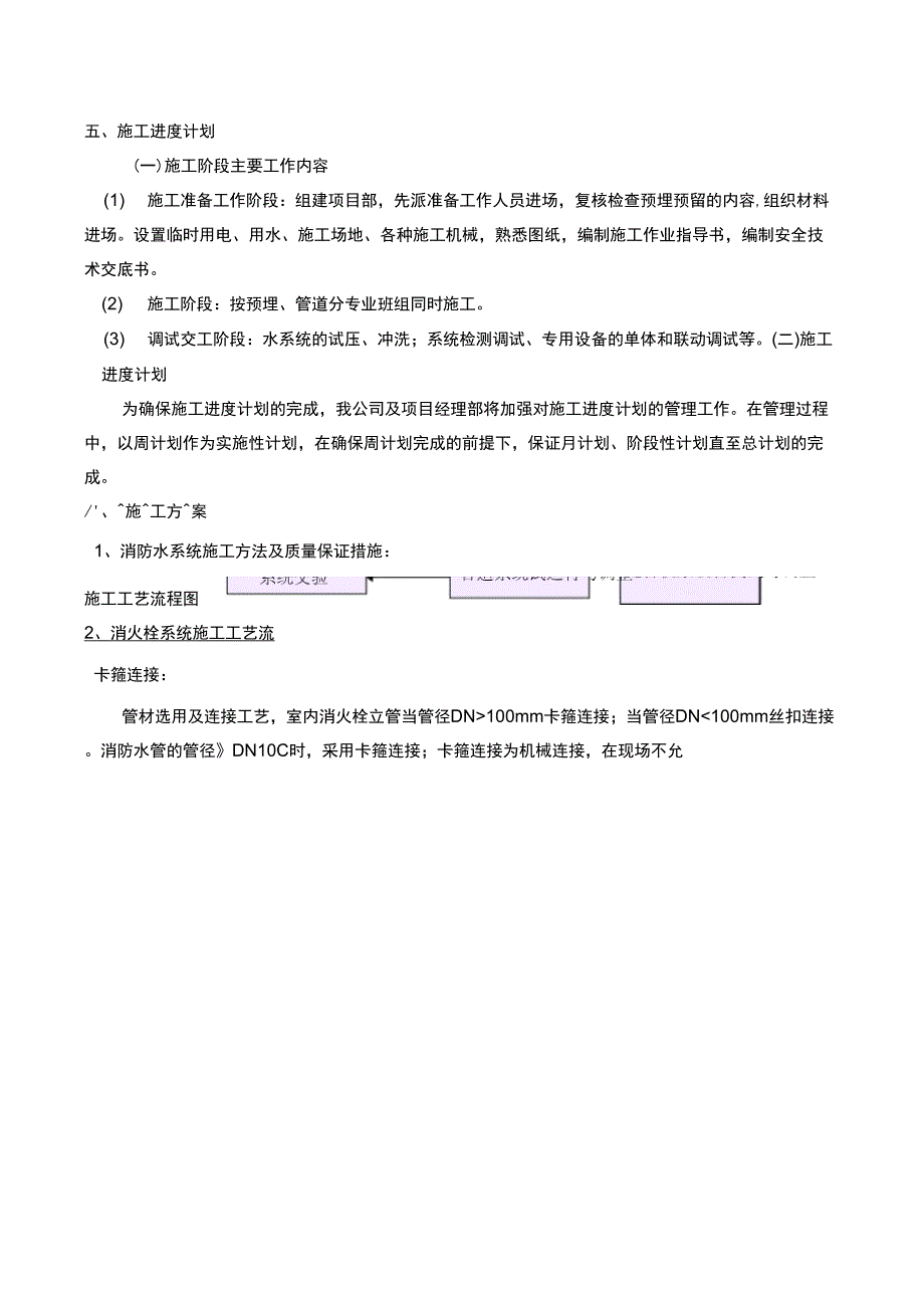 消火栓施工准备工作及方案(最新版)_第2页