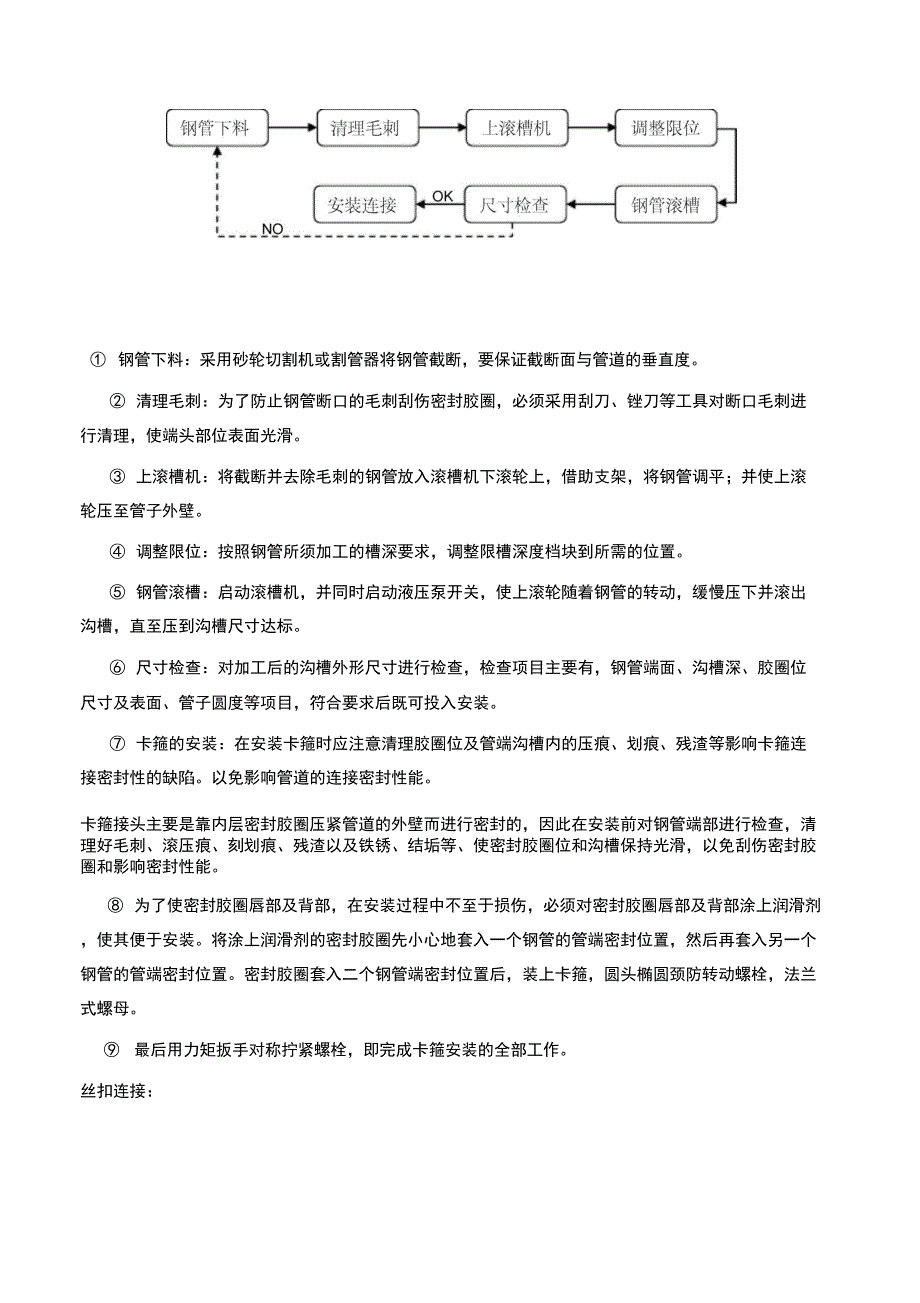 消火栓施工准备工作及方案(最新版)_第4页