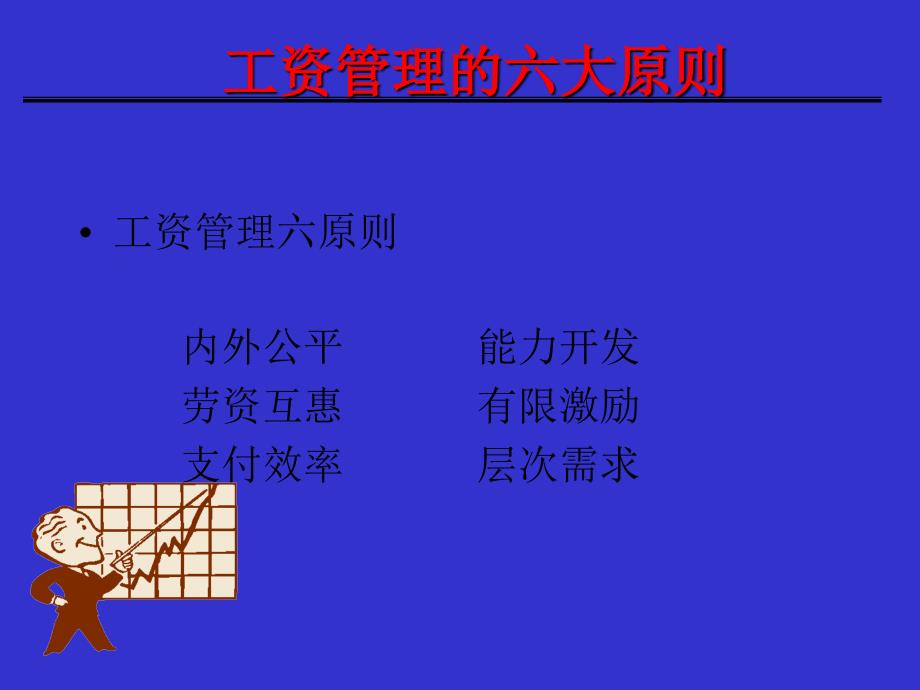 人力成本与企业薪资体系的设计与管理1_第4页