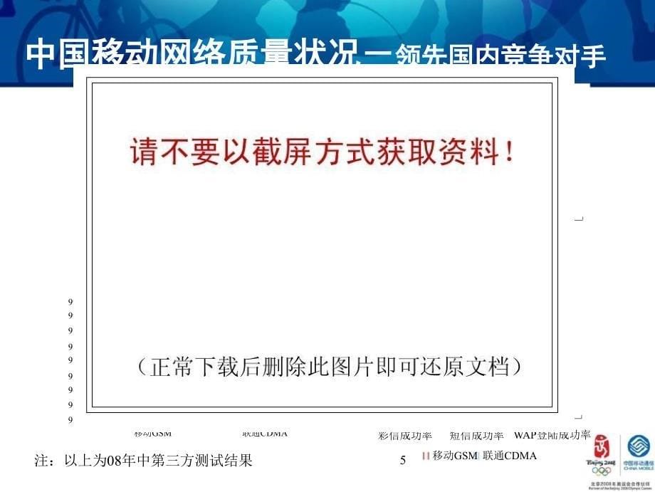 中国移动网络架构、运营与管理概况_第5页