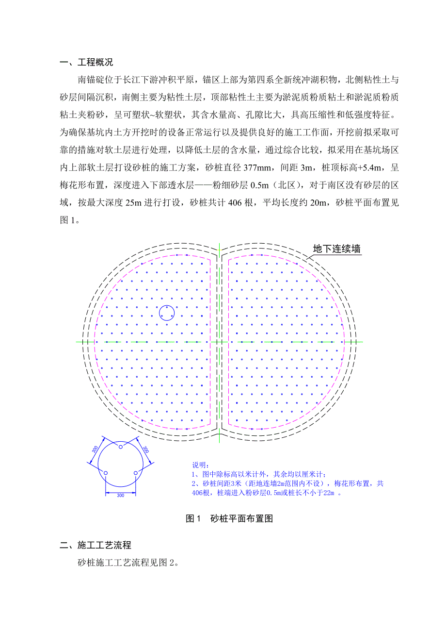 砂桩施工方案_第3页