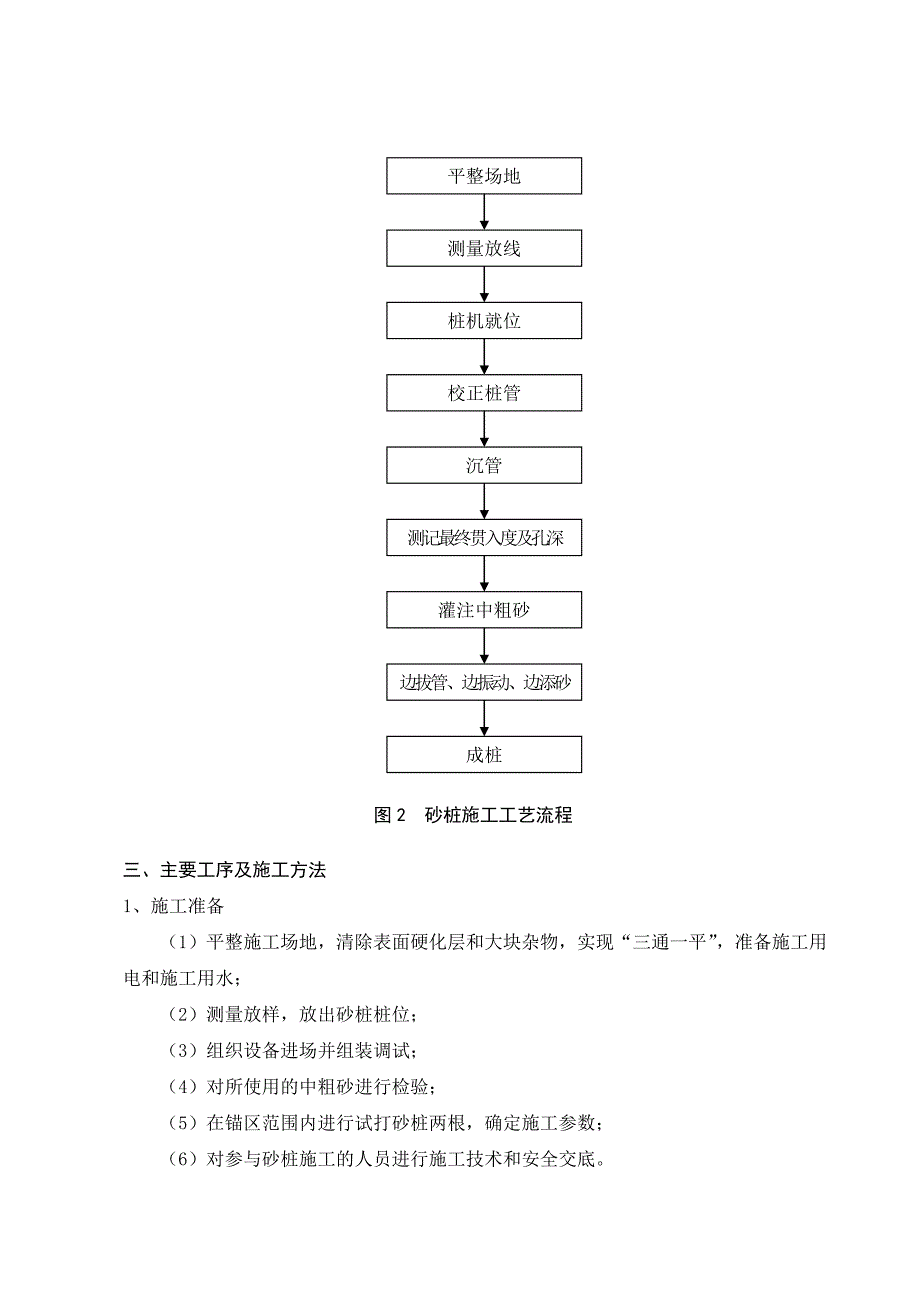 砂桩施工方案_第4页