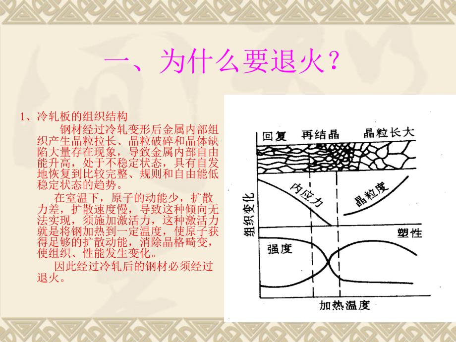 罩式退火炉介绍_第3页