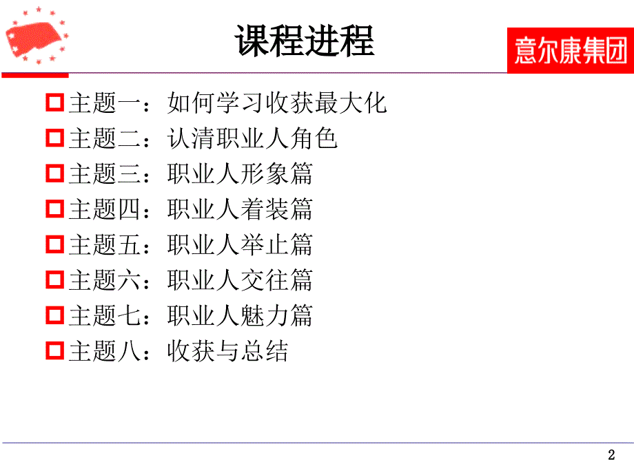 现代职业人商务礼仪与职业形象塑造课件_第2页