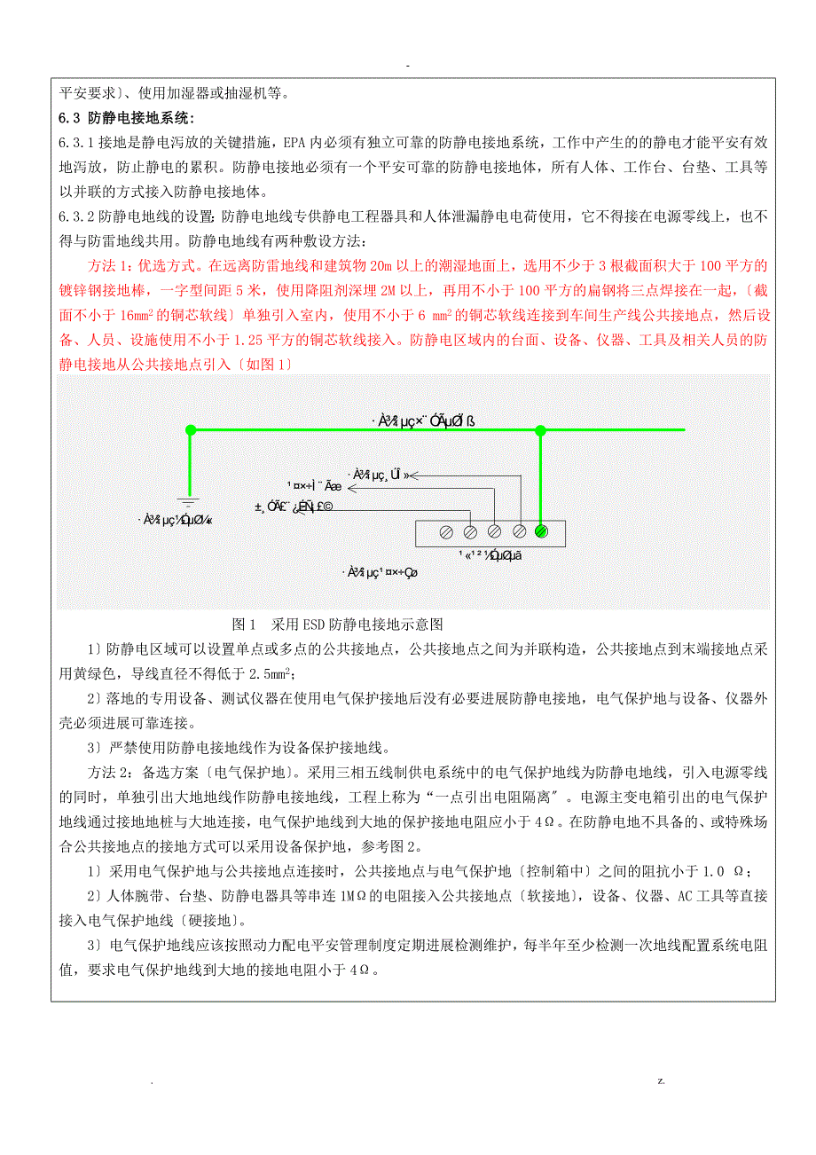 ESD控制管理办法_第3页