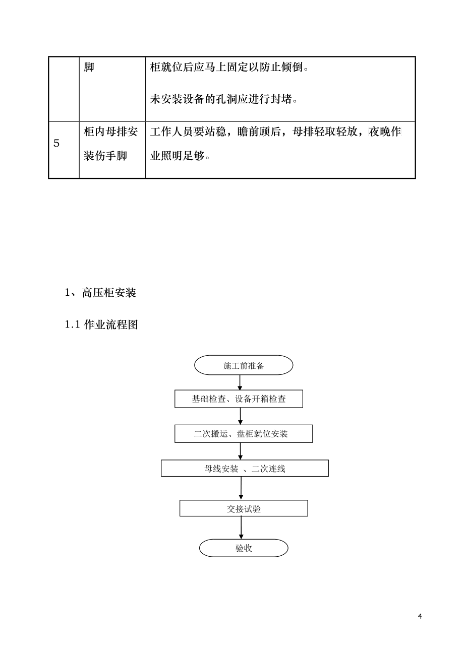 配电室施工组织设计_第4页