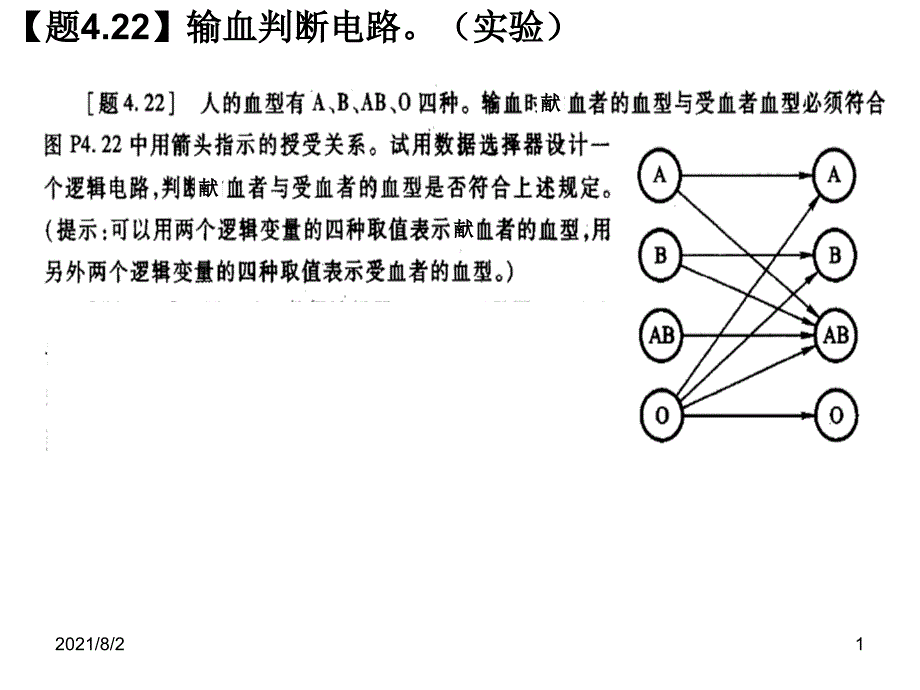 作业答案第4章组合电路作业题答案_第1页