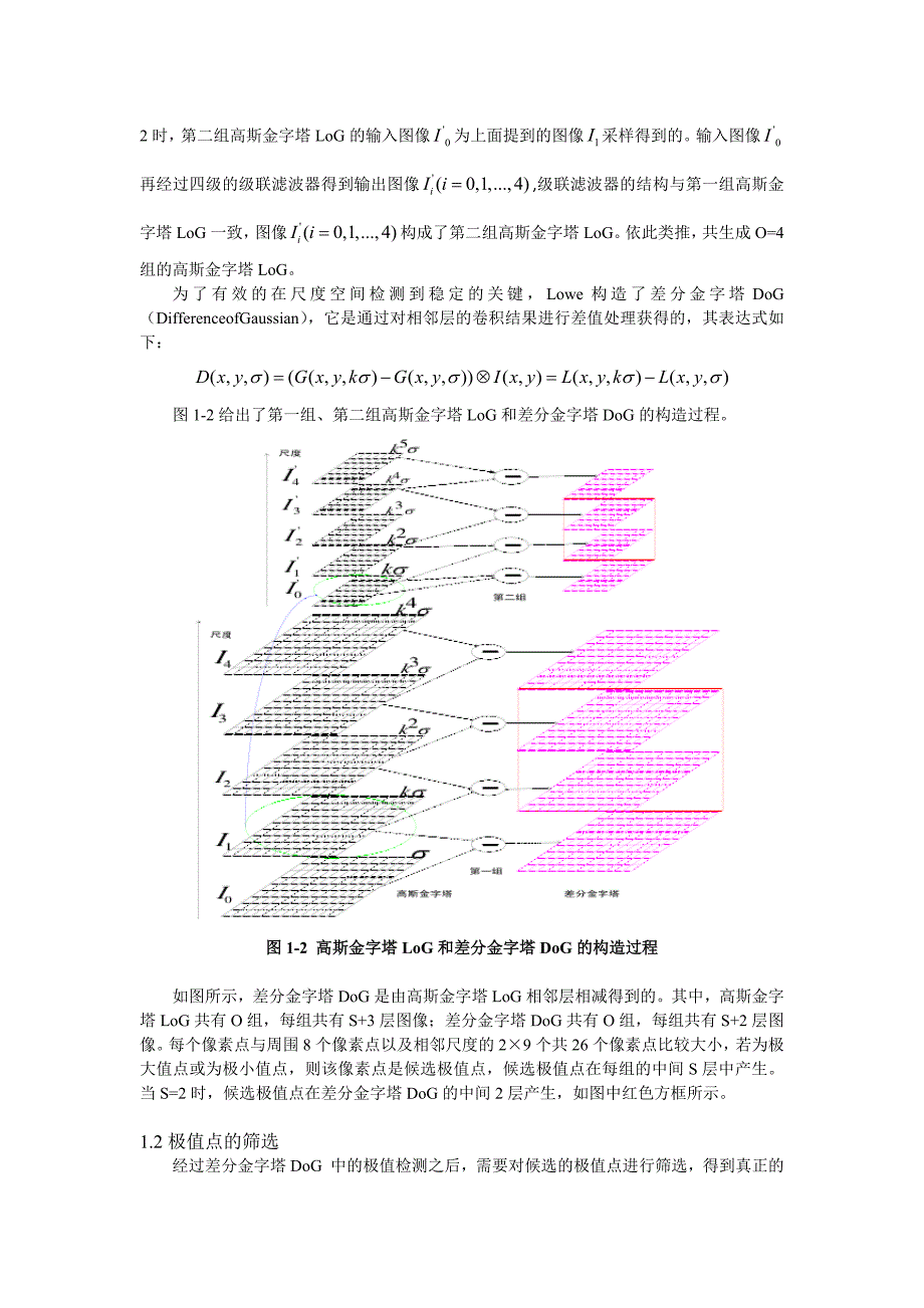 特征点检测算法.docx_第2页