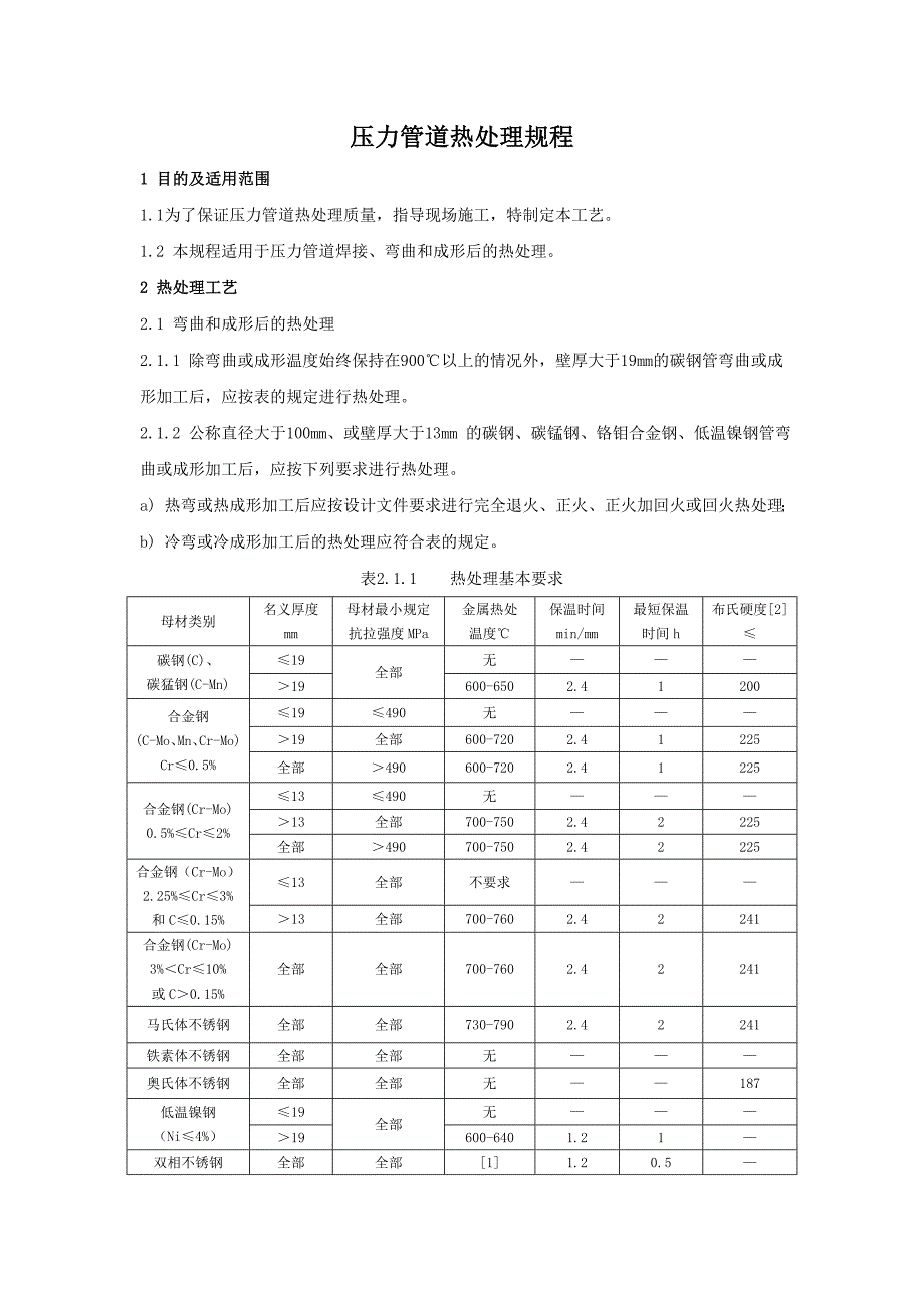 压力管道热处理规程_第1页