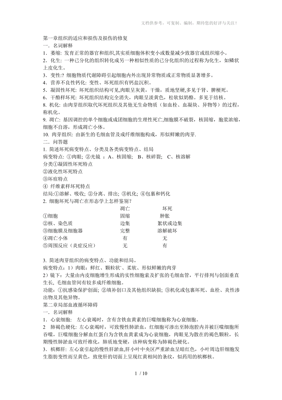 护理本科病理学复习重点_第1页