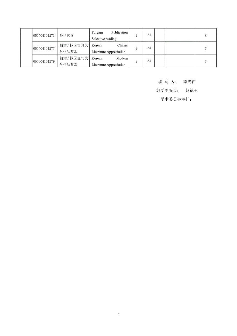 朝鲜语 专业教学计划.doc_第5页