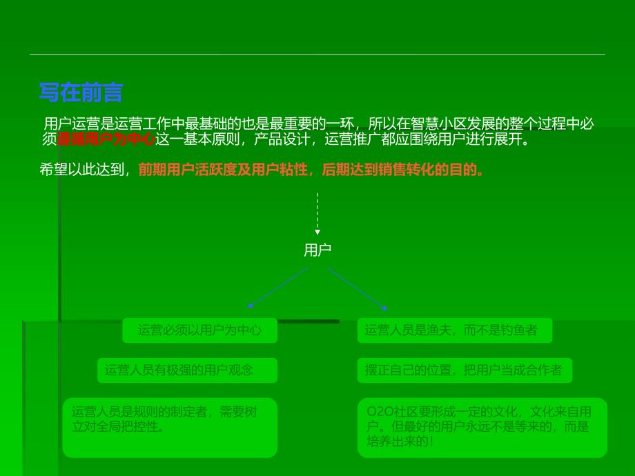 智慧小区的用户和数据运营PPT课件02_第2页