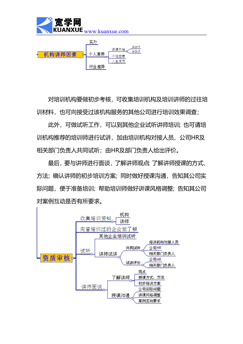 如何选择外部培训机构_第4页