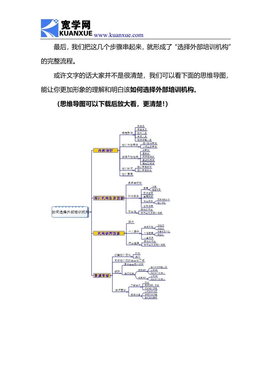 如何选择外部培训机构_第5页