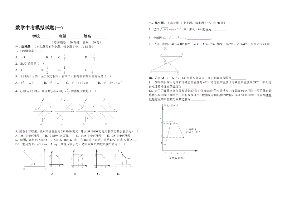 数学中考模拟试_第1页