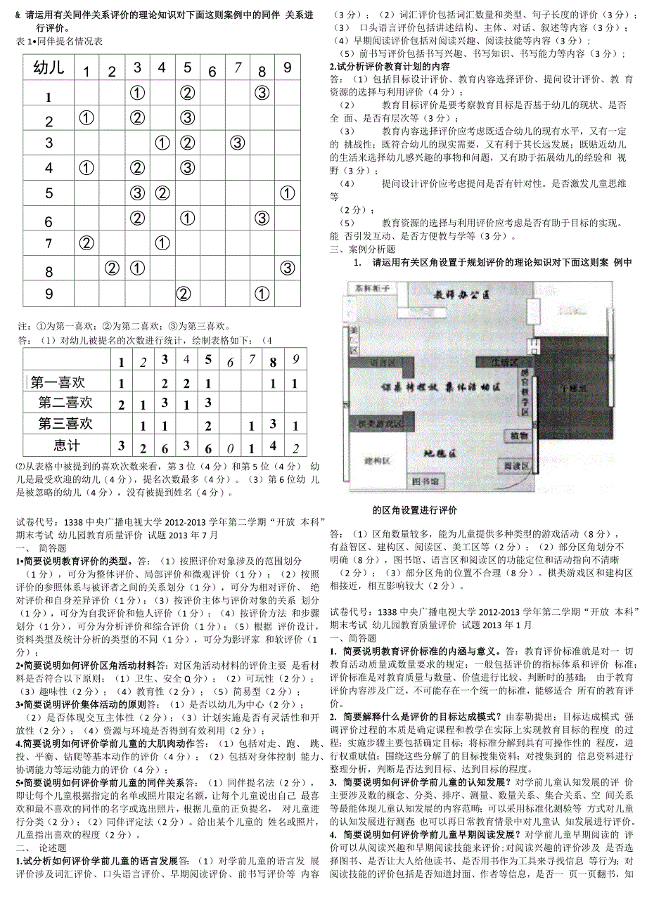 幼儿园教育质量评价_第2页