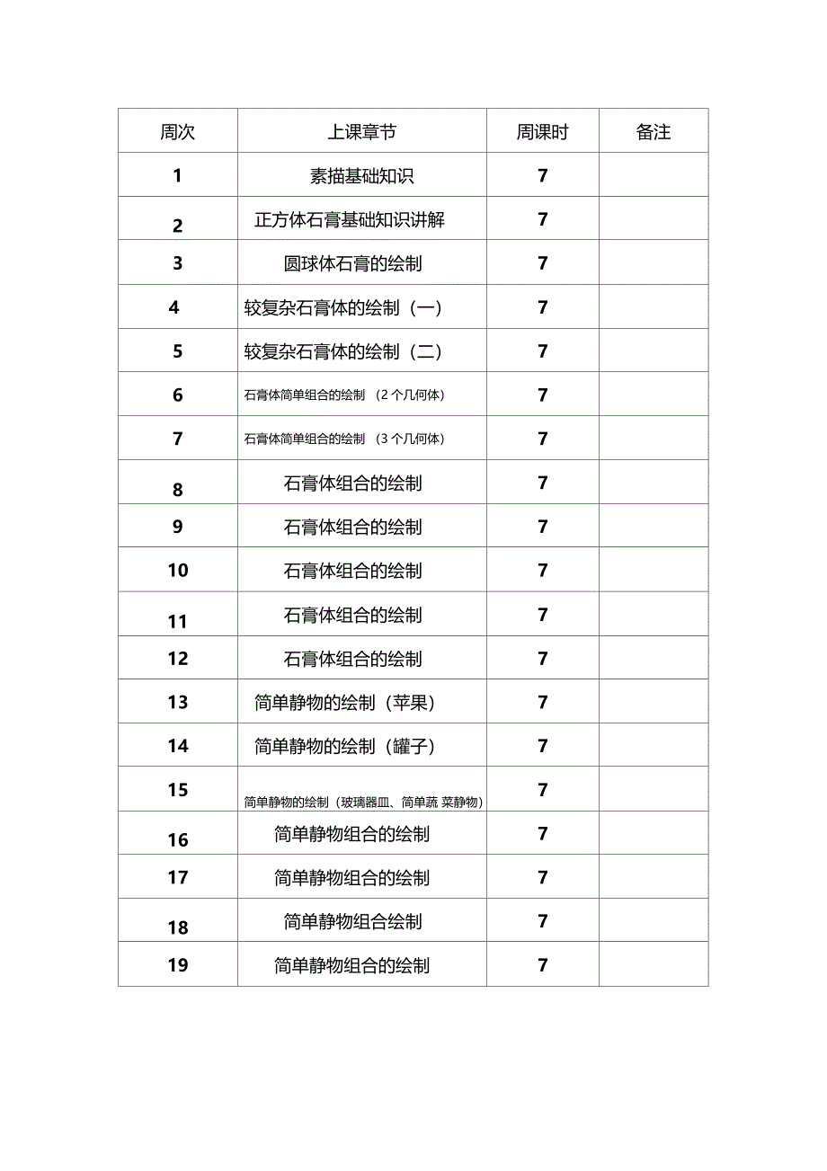 素描教学计划_第3页