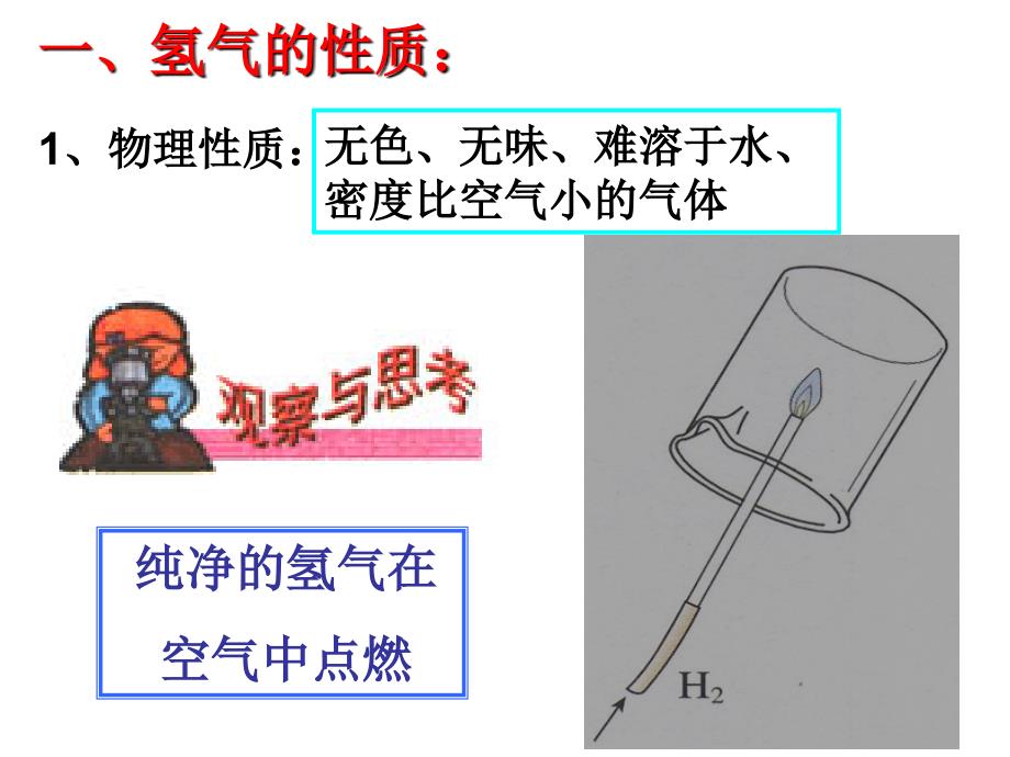 课题3水的组成PPt课件(宣威二中)_第2页