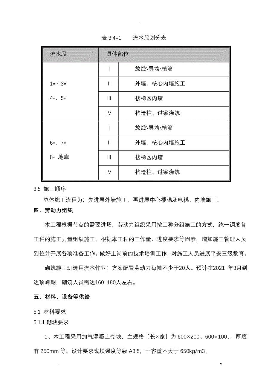 加气混凝土砌块专项施工组织设计_第5页