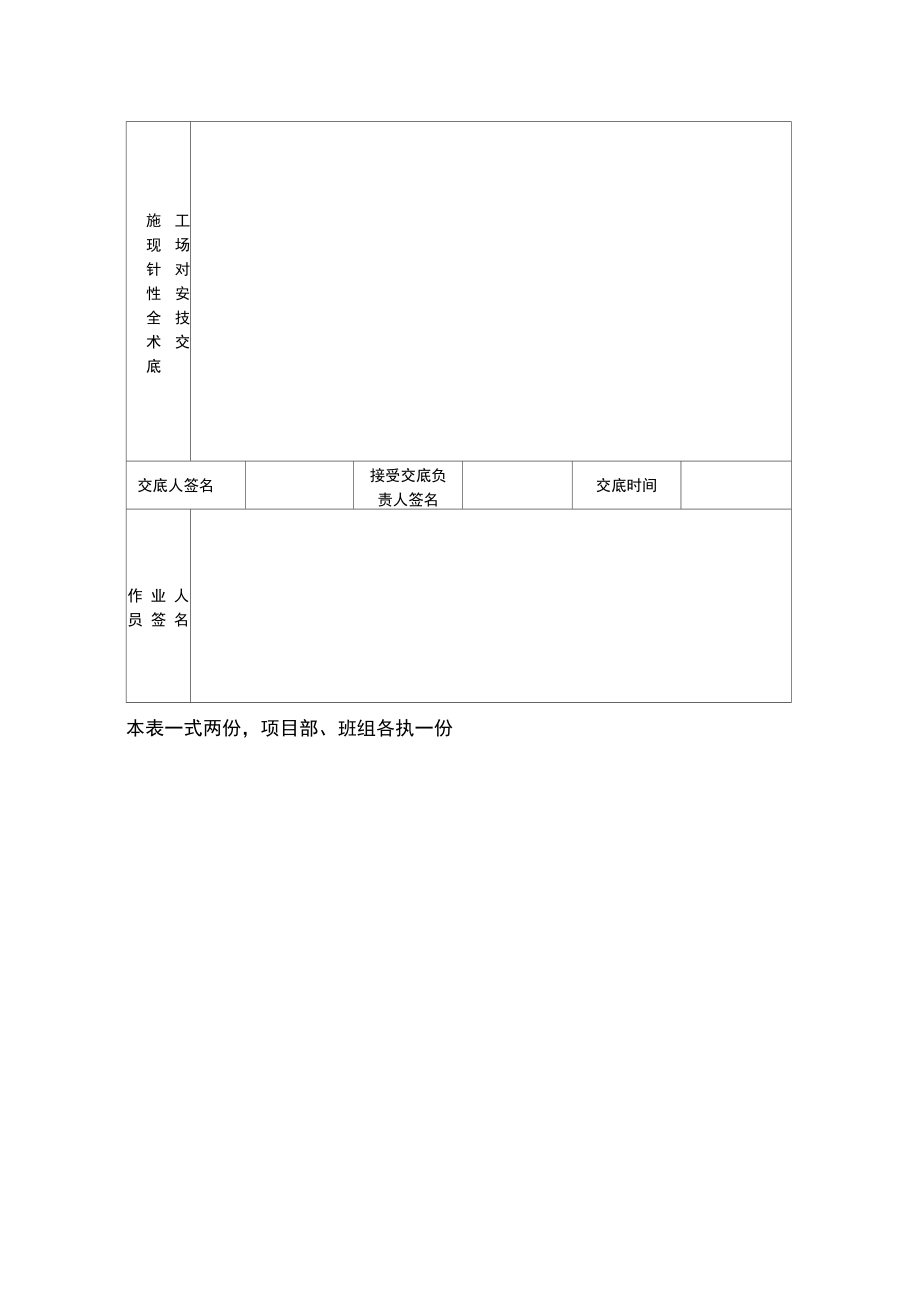 建筑施工安全生产技术交底_第4页