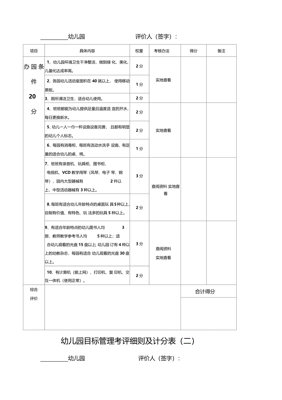 幼儿园目标管理考评方案及细则_第2页