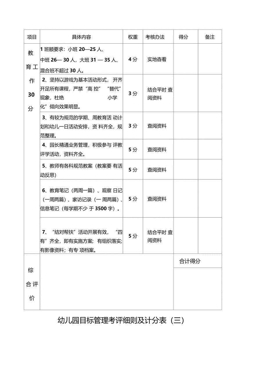 幼儿园目标管理考评方案及细则_第3页