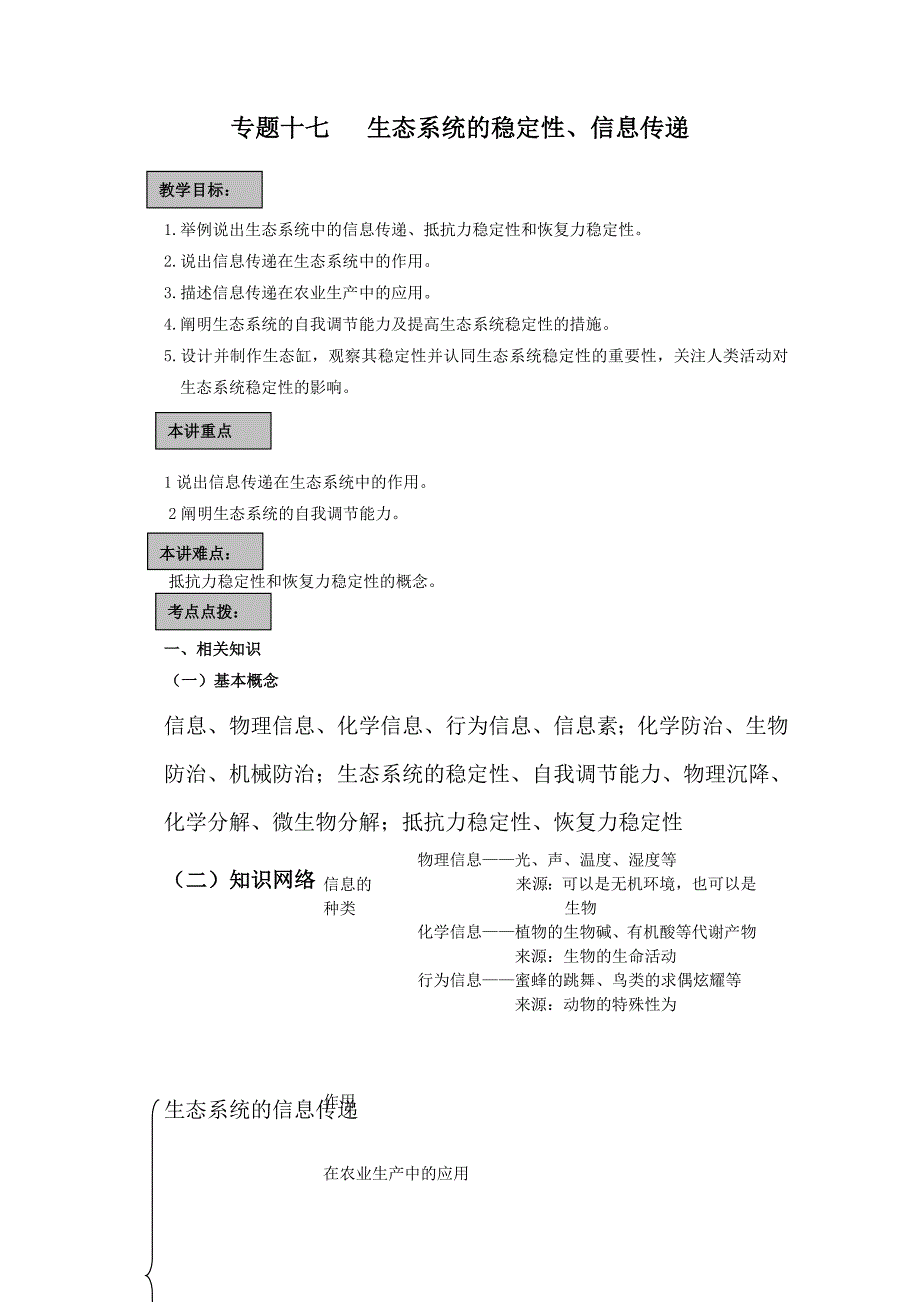 2011年高考生物复习 专题17 生态系统的稳定性、信息传递_第1页