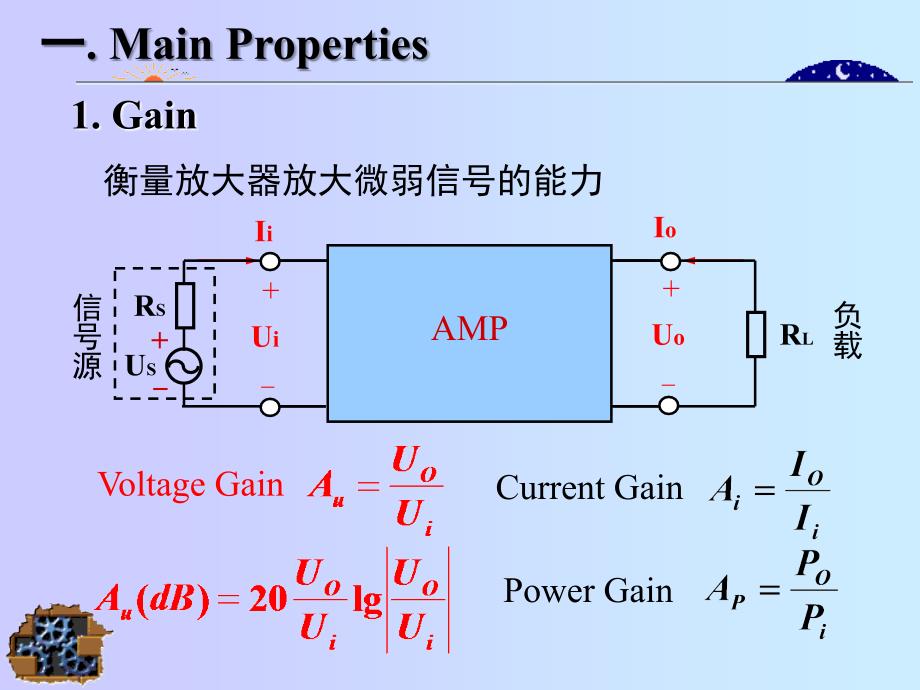 放大器的基本工作原理_第3页