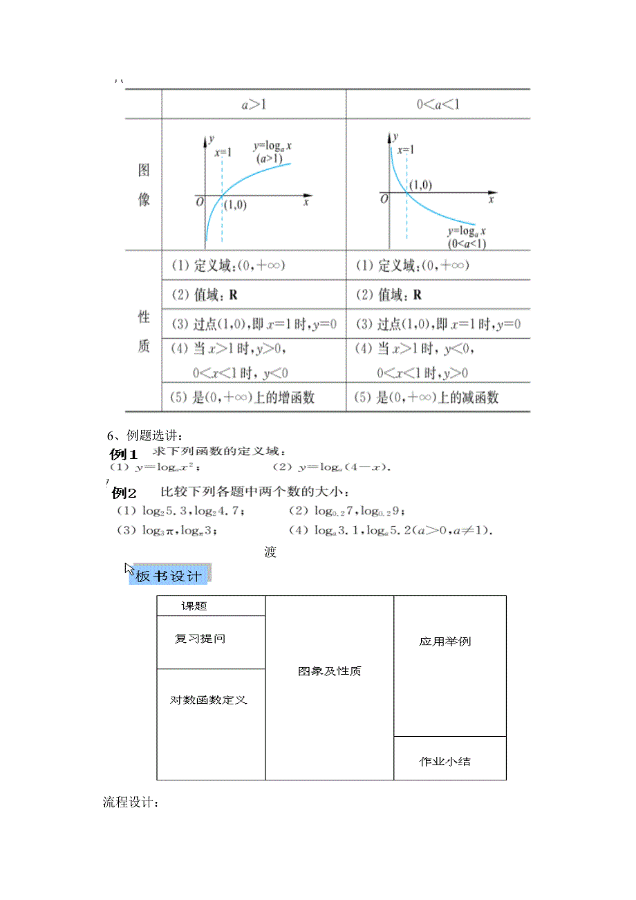 对数函数--说课稿宋荣礼_第3页