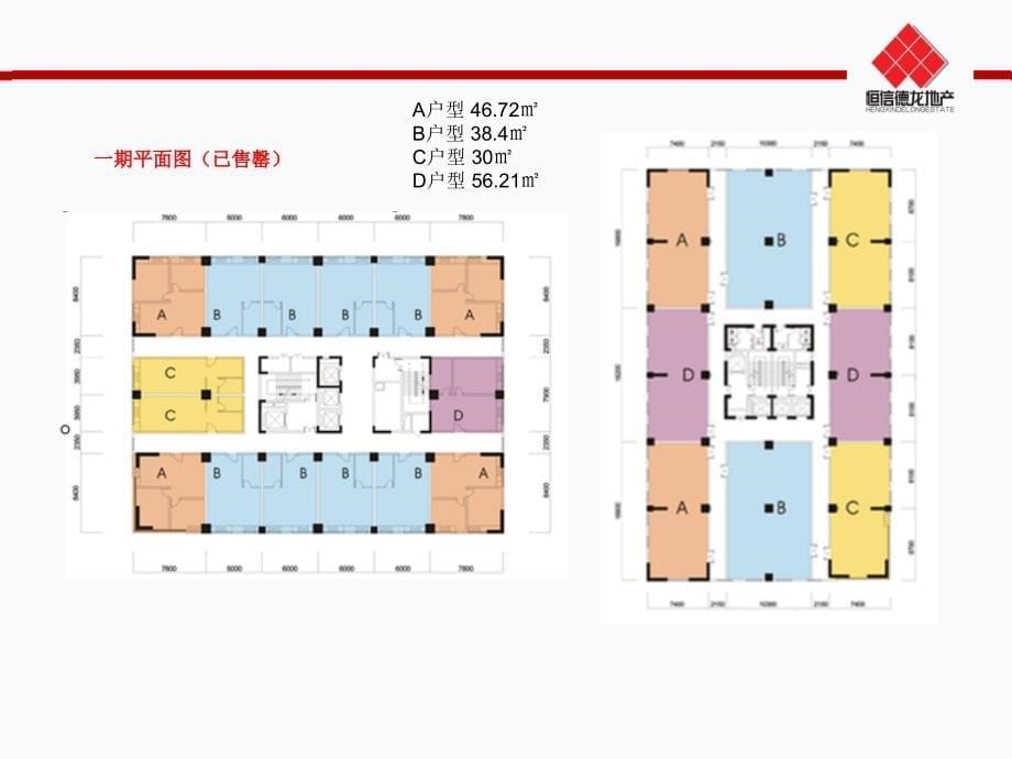 光谷工业地产项目调研课件_第5页