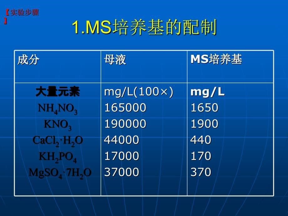 细胞生物学实验：植物组织培养实验_第5页