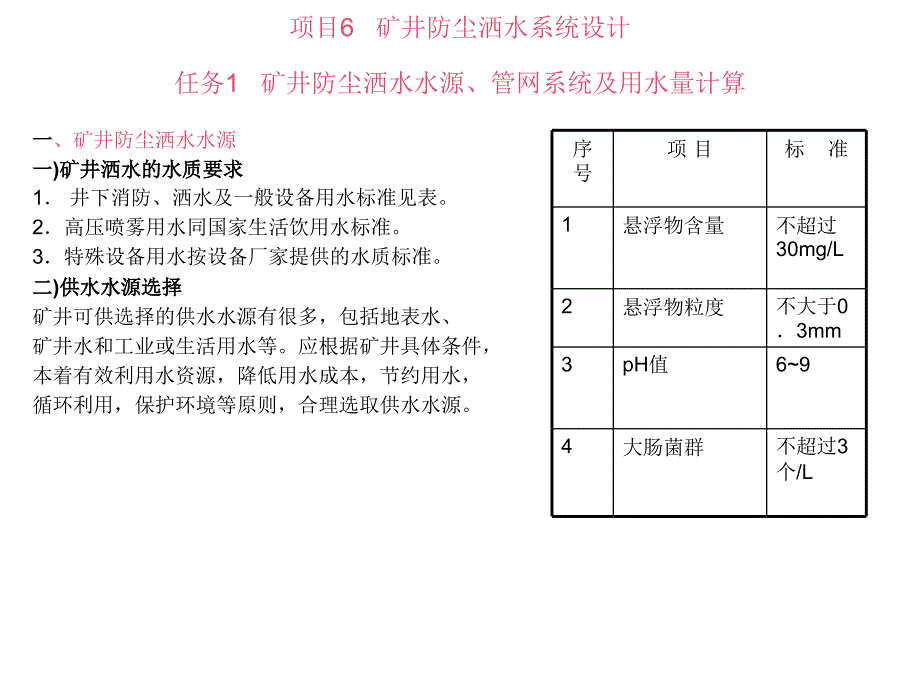 项目矿井防尘洒水系统设计_第1页