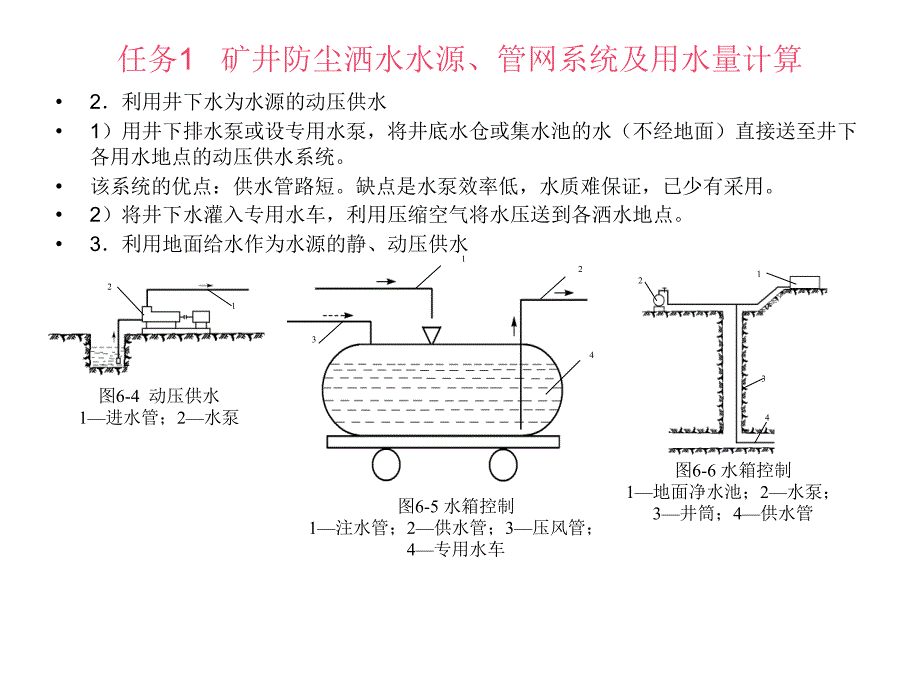 项目矿井防尘洒水系统设计_第3页