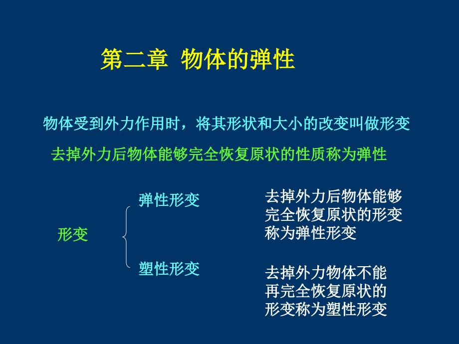 大学物理教学课件：第二章物体的弹性_第1页