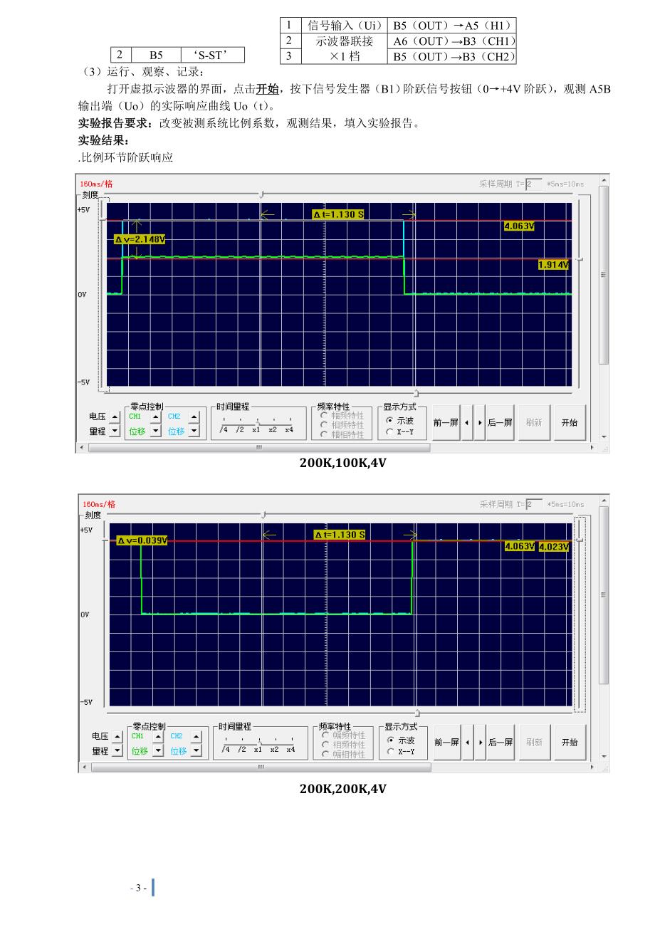 自动化控制实验报告_第3页