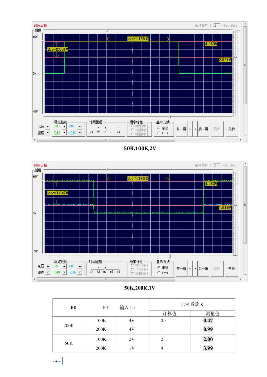 自动化控制实验报告_第4页