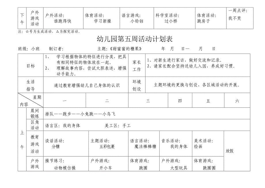 南湖幼儿园小班春周活动计划表.doc_第5页