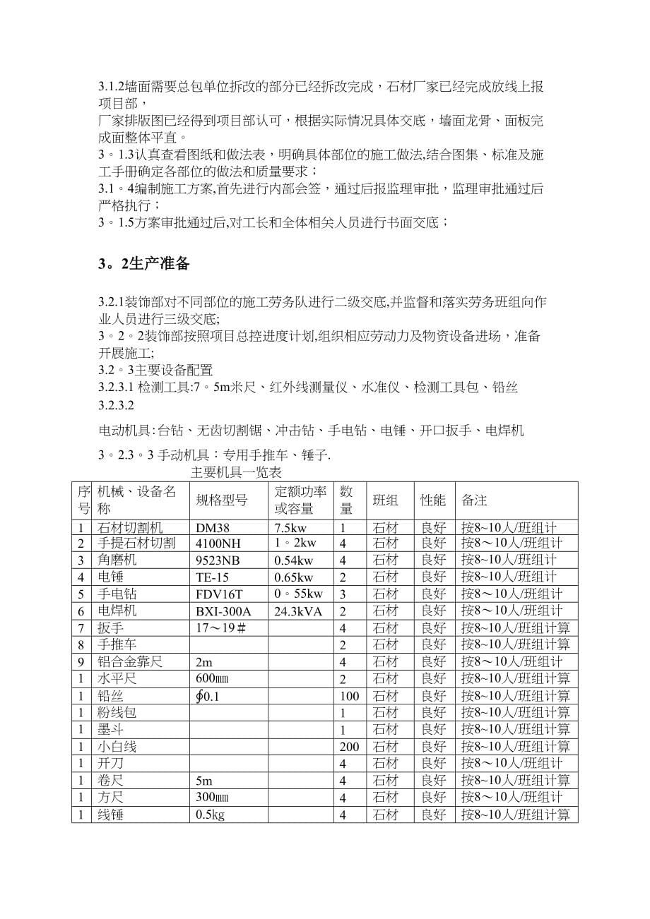 墙面石材干挂安装工程施工方案(标准版)(DOC 50页)_第5页