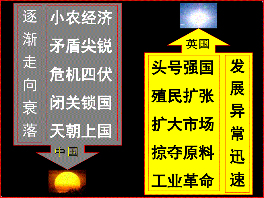 鸦片战争与南京条约_第2页