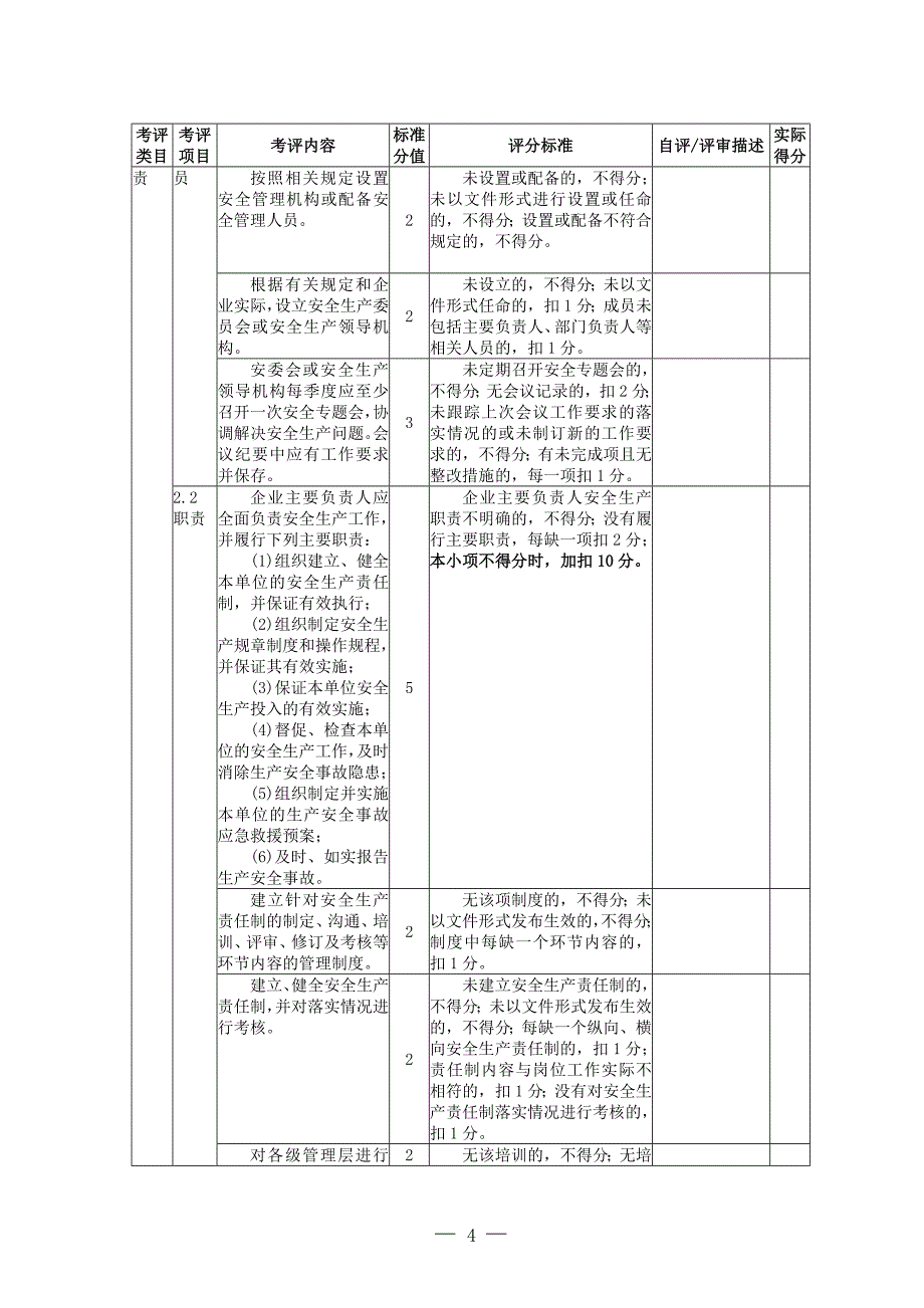 冶金企业安全生产标准化评定标准(炼铁)_第4页