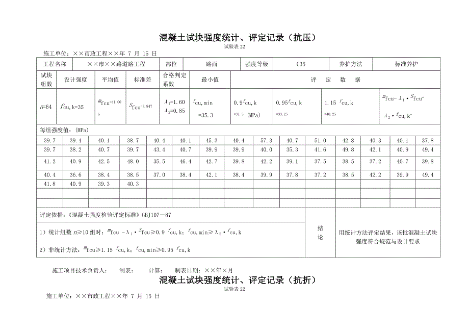 混凝土试块强度统计、评定记录(抗压)_第1页