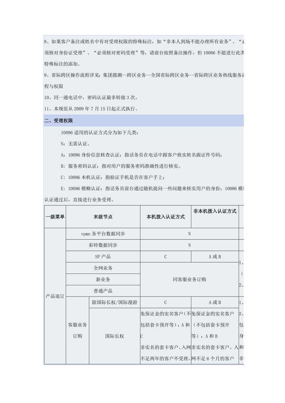 10086业务受理规范_第2页