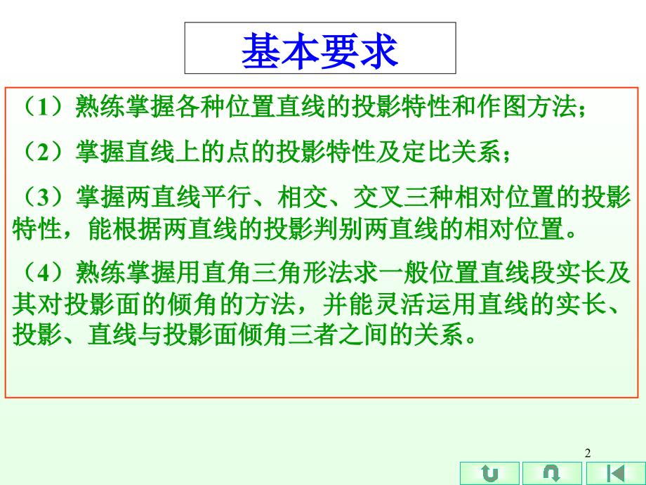 教学课件第4章投影基础理论直线的投影教程_第2页