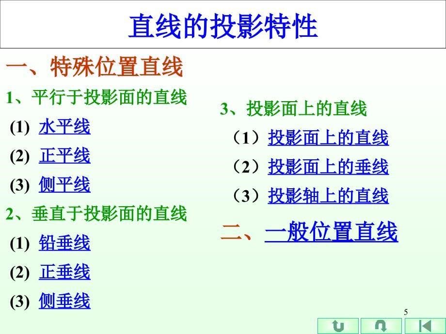 教学课件第4章投影基础理论直线的投影教程_第5页