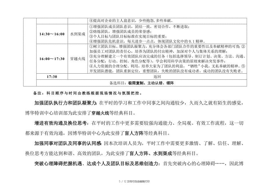 博华中石油训练营一天方案_第5页