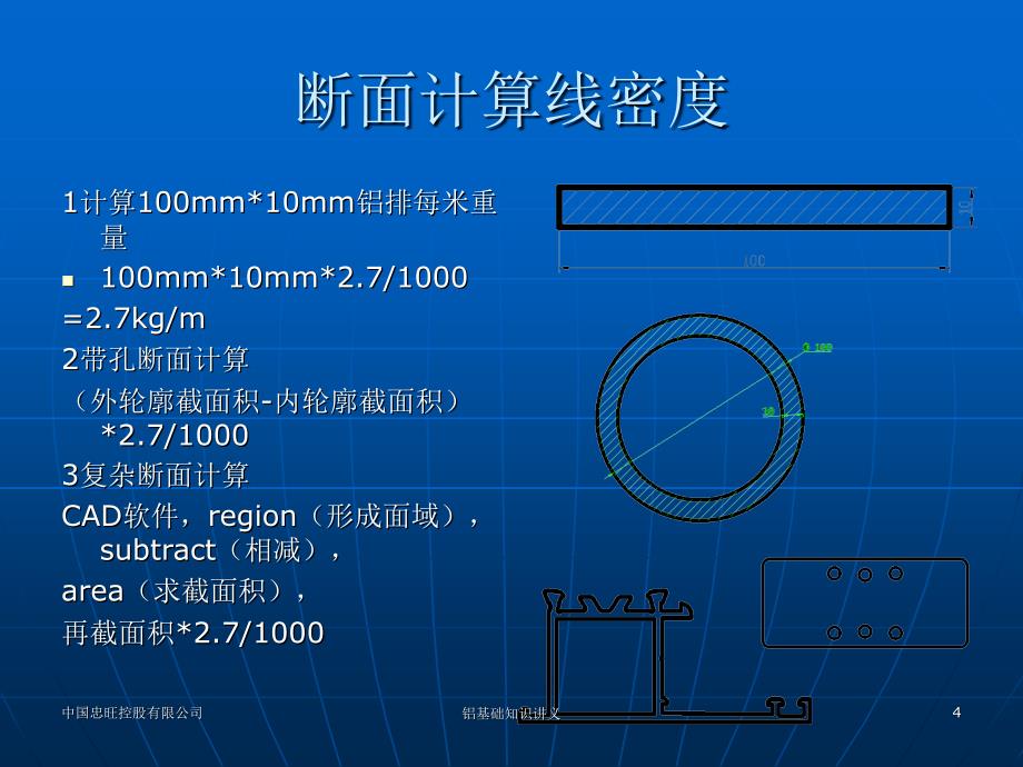 铝基础知识讲义课件_第4页