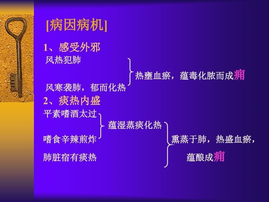 中医内科学课件：肺痈_第5页